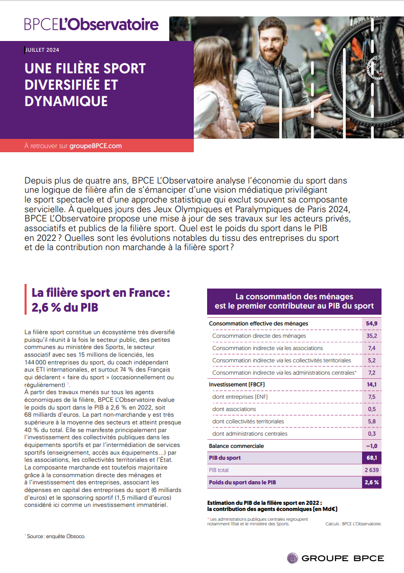 Etude BPCE L'Observatoire - Une filière sport diversifiée et dynamique