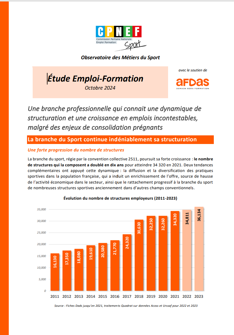Synthèse de l'étude emploi formation de la branche du sport - 2024