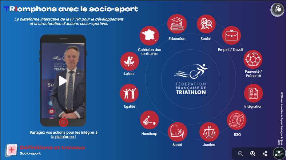 Outil - TrIomphons avec le sociosport